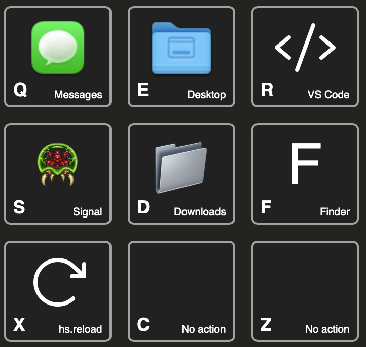 A screenshot of the icons