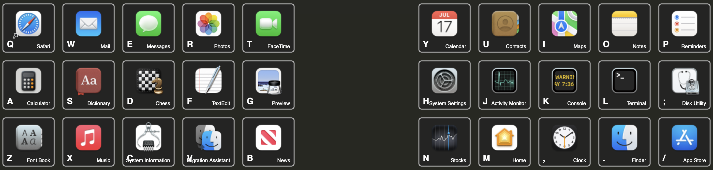 A screenshot of the 2x2 grid